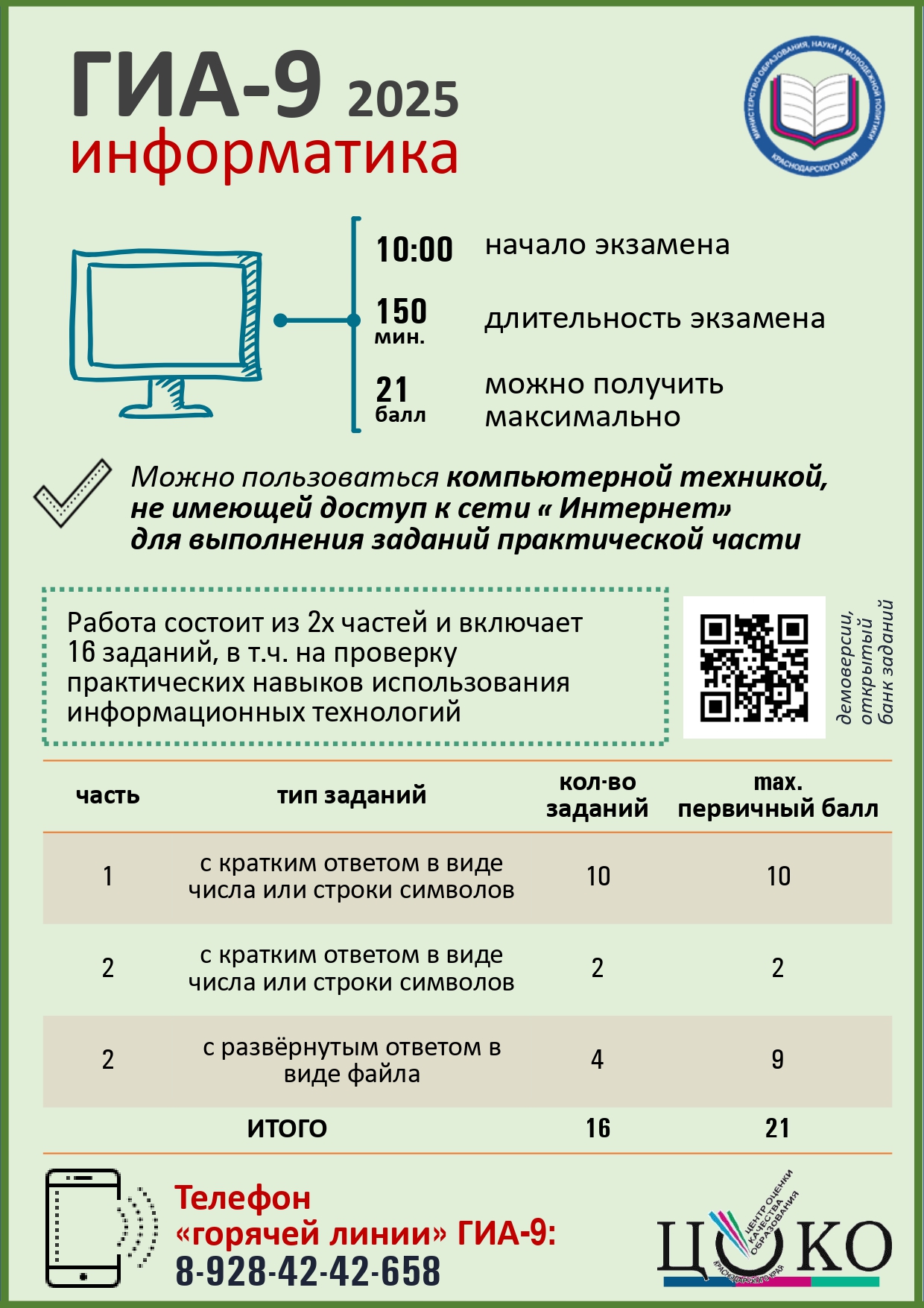 Памятка ГИА9 2024 Информатика page 0001