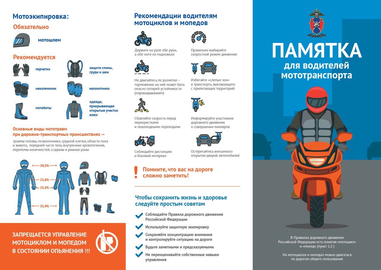 Приложение ПДД Страница 1